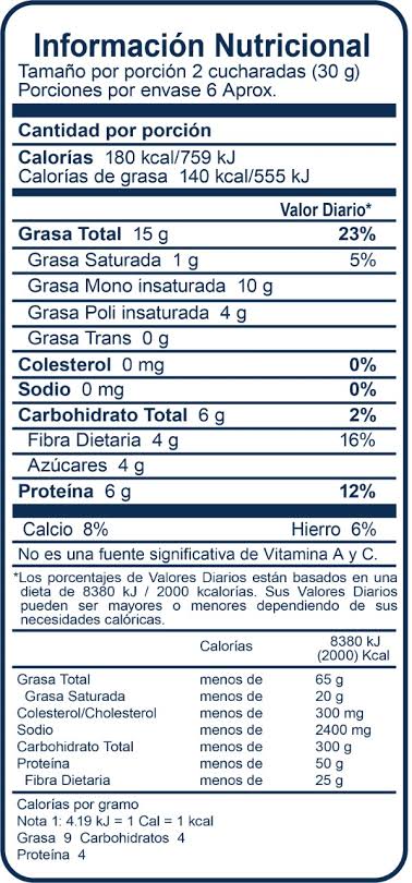 Dona Remedios Mole Poblano 500 Gr